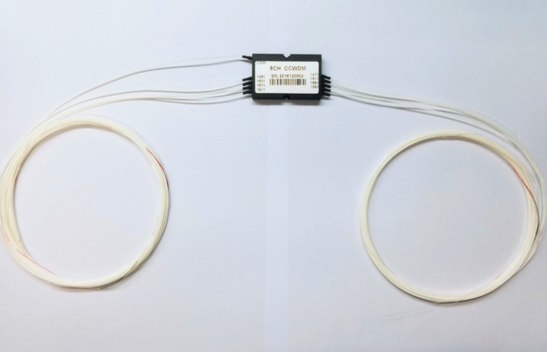 Compact CWDM) module